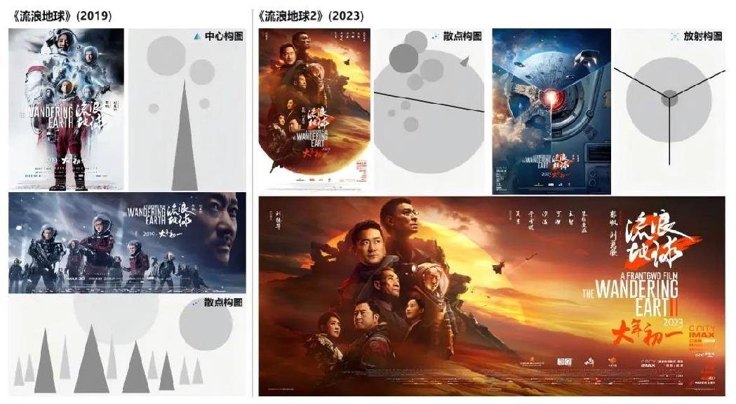 伪记录名场面拆解